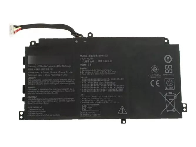 Smartecno SA