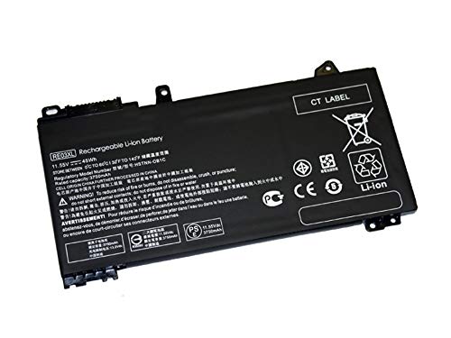Smartecno SA