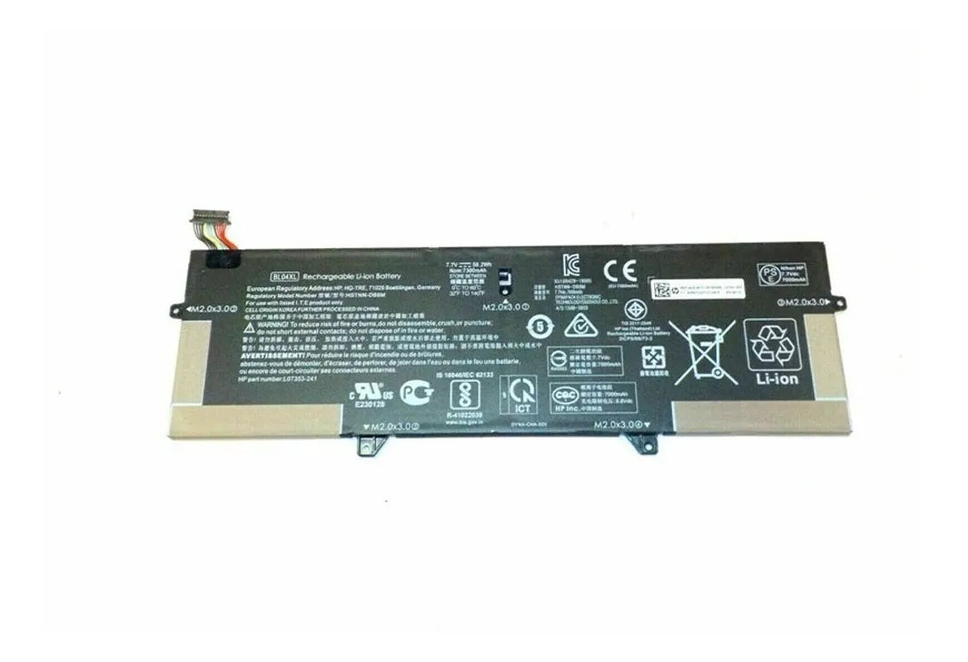 Smartecno SA